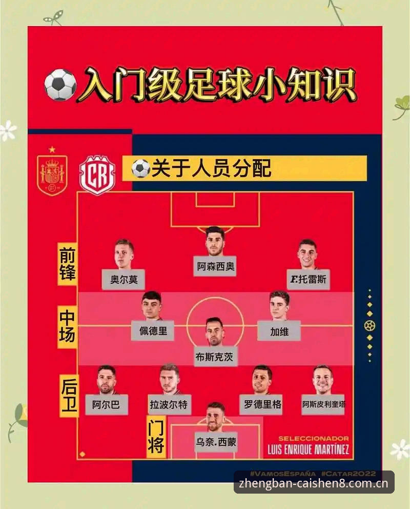 观赛世界杯必备知识：签证政策与地缘政治对球迷出行的影响分析